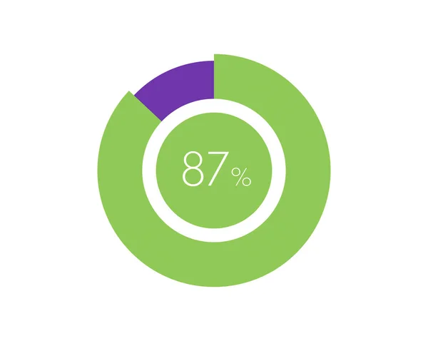 Percentage Percentage Cirkeldiagram Infographic — Stockvector