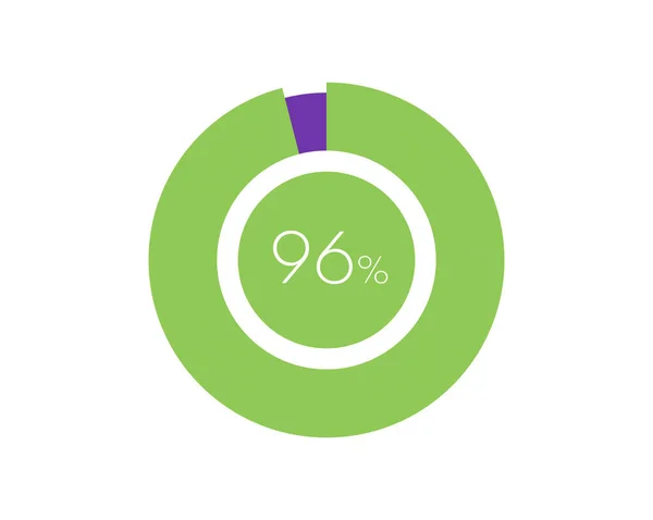 Percentage Percentage Circle Diagram Infographic — Stock Vector