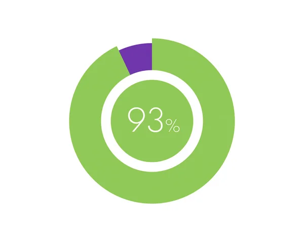 Percentage Percentage Cirkeldiagram Infographic — Stockvector