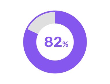 % 82 çember yüzde şeması,% 82 web tasarımı, bilgi ve iş için kullanıma hazır 