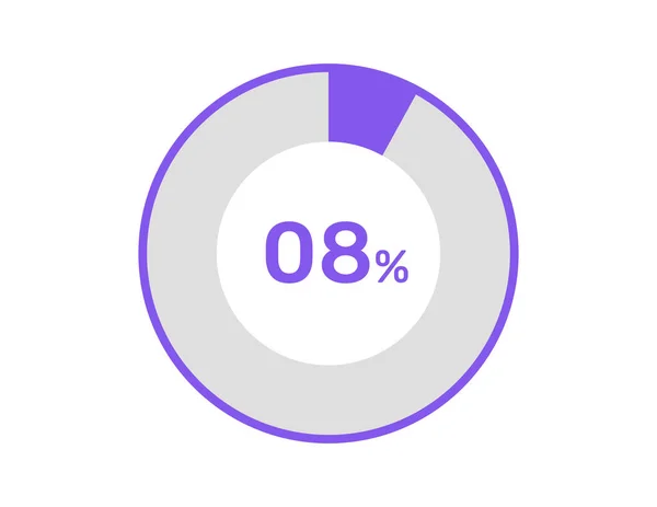 Cirkel Procentdiagram Procentandel Klar Att Använda För Webbdesign Infographic Eller — Stock vektor