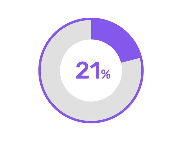 円の割合図 ウェブデザイン インフォグラフィックまたはビジネスに使用する準備ができている21 — ストックベクタ