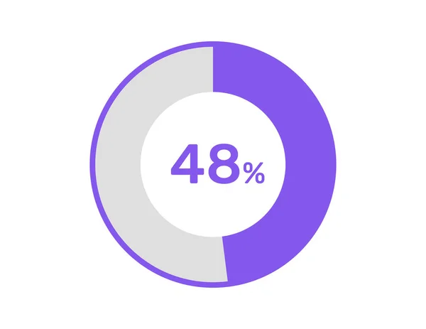 Circle Percentage Diagrams Percentage Ready Use Web Design Infographic Business — Stock Vector