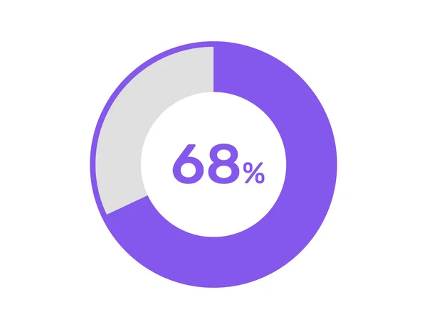 Diagramas Porcentagem Círculo Pronto Para Uso Para Web Design Infográfico —  Vetores de Stock