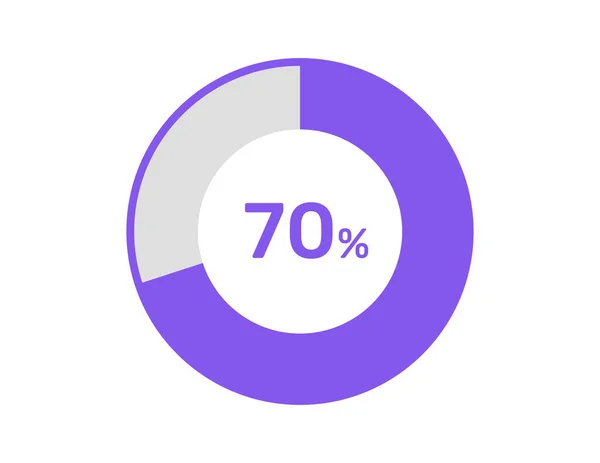 Kruh Procenta Diagramy Procento Připraven Použití Pro Web Design Infografii — Stockový vektor