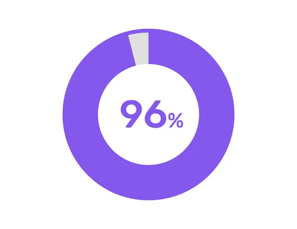 Cirkel Procentdiagram Procentandel Klar Att Använda För Webbdesign Infographic Eller — Stock vektor