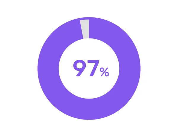 Cirkel Percentage Diagrammen Percentage Klaar Voor Gebruik Voor Web Design — Stockvector