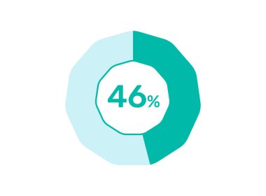 Yüzde 46, Çember Turta Çizelgesi UI, Web Tasarımı için yüzde 46 diyagram bilgisini gösteriyor