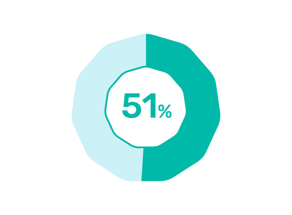 51% Percentage, Circle Pie Chart showing 51% Percentage diagram infographic for  UI, web Design