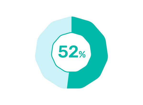 52% Percentage, Circle Pie Chart showing 52% Percentage diagram infographic for  UI, web Design
