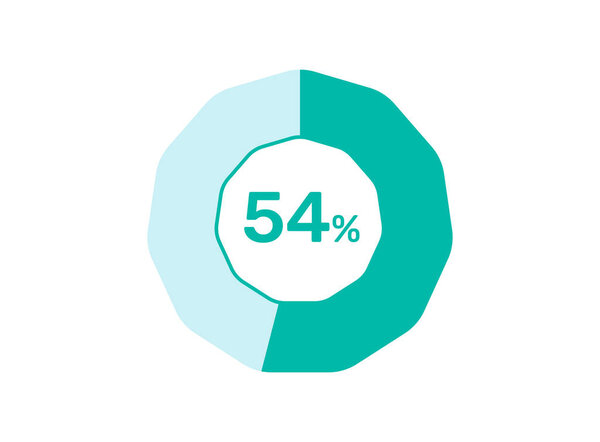54% Percentage, Circle Pie Chart showing 54% Percentage diagram infographic for  UI, web Design