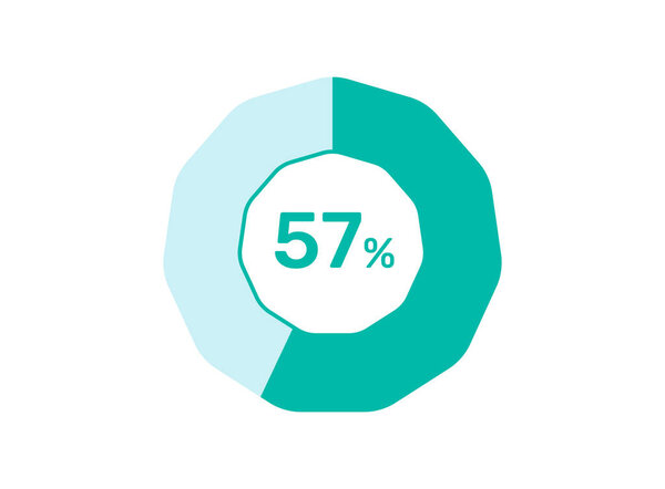 57% Percentage, Circle Pie Chart showing 57% Percentage diagram infographic for  UI, web Design