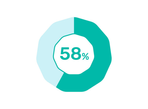 58% Percentage, Circle Pie Chart showing 58% Percentage diagram infographic for  UI, web Design