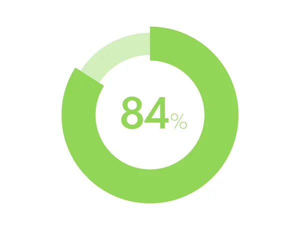 % 84 çember diyagramı Infographics vektörü,% 84 web tasarımı için kullanıma hazır