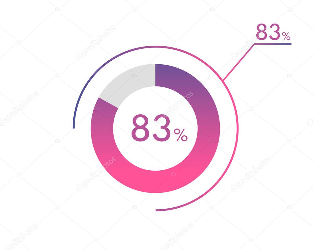 83 Percentage diagrams, pie chart for Your documents, reports, 83% circle percentage diagrams for infographics