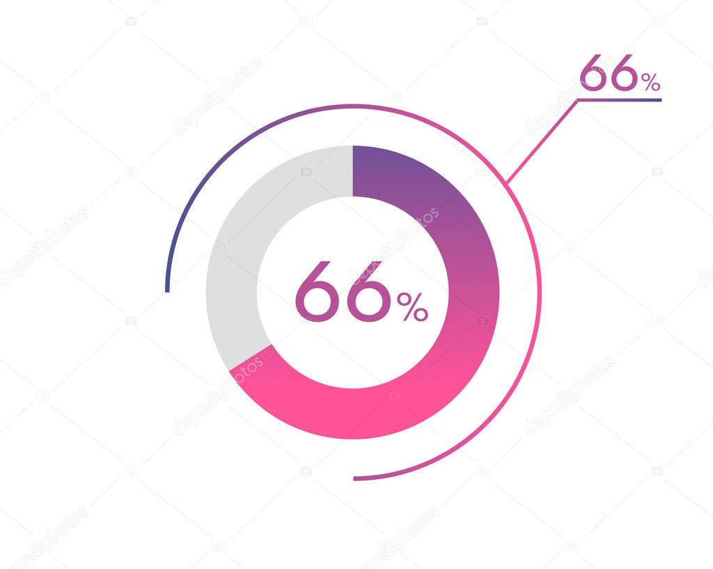 66 Percentage diagrams, pie chart for Your documents, reports, 66% circle percentage diagrams for infographics