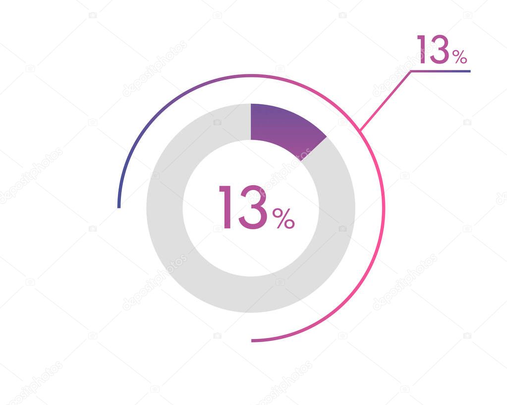 13 Percentage diagrams, pie chart for Your documents, reports, 13% circle percentage diagrams for infographics