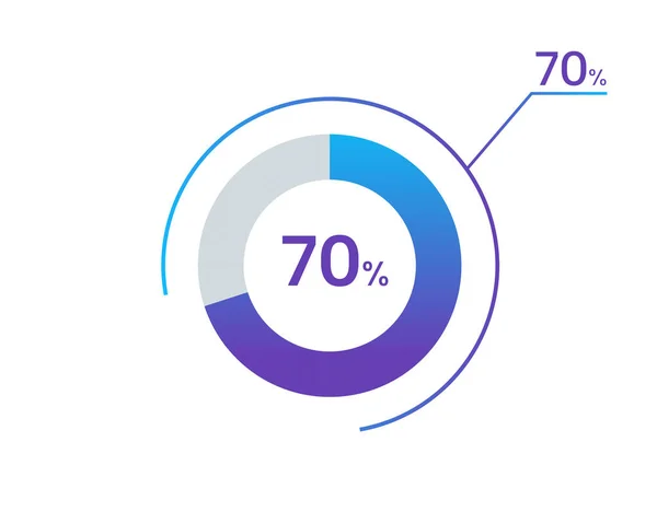 Yüzde 70 'lik pasta grafiği bilgi elemanları. İndirme, illüstrasyon, iş, web tasarımı için% 70 bilgi çemberi simgeleri
