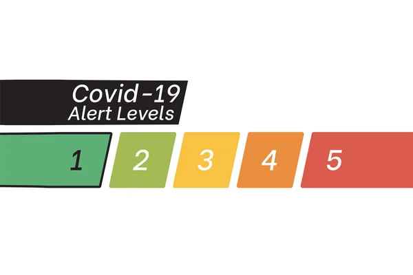 Covid Alarm Seviye Farkındalık — Stok Vektör
