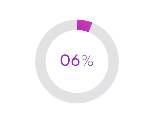 퍼센트 도표입니다 Circle Diagram Business Illustration Percentage Vector Infographics — 스톡 벡터