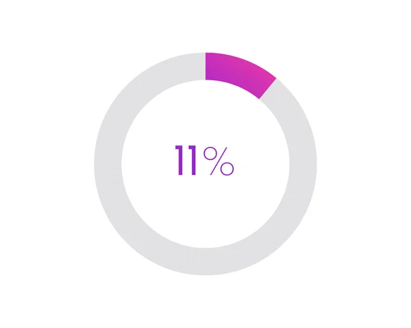 퍼센트 차트입니다 Circle Diagram Business Illustration Percentage Vector Infographics — 스톡 벡터