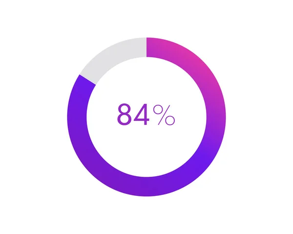 퍼센트 차트입니다 Circle Diagram Business Illustration Percentage Vector Infographics — 스톡 벡터