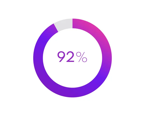 퍼센트 차트입니다 Circle Diagram Business Illustration Percentage Vector Infographics — 스톡 벡터