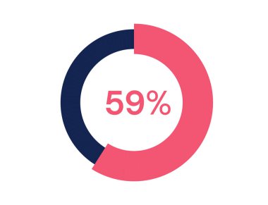 % 59 çember diyagramı Infographics vektörü,% 59 web tasarımı için kullanıma hazır