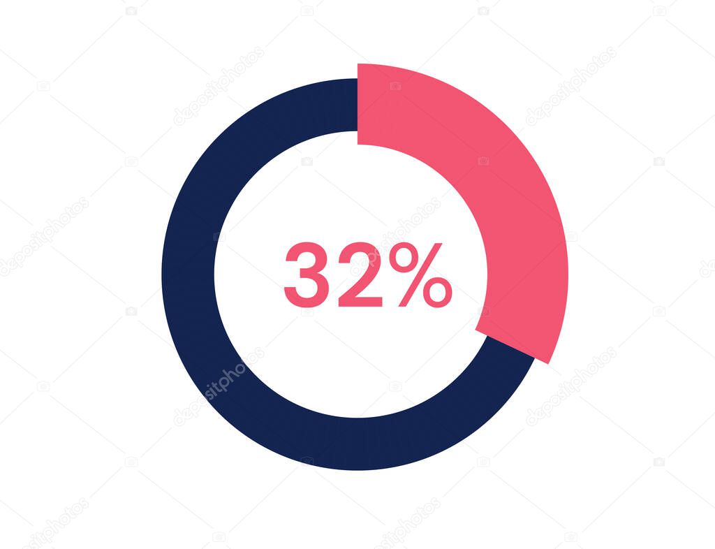 32% circle diagrams Infographics vector, 32 Percentage ready to use for web design