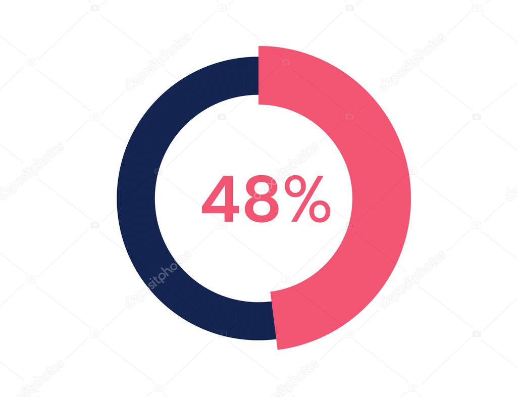 48% circle diagrams Infographics vector, 48 Percentage ready to use for web design