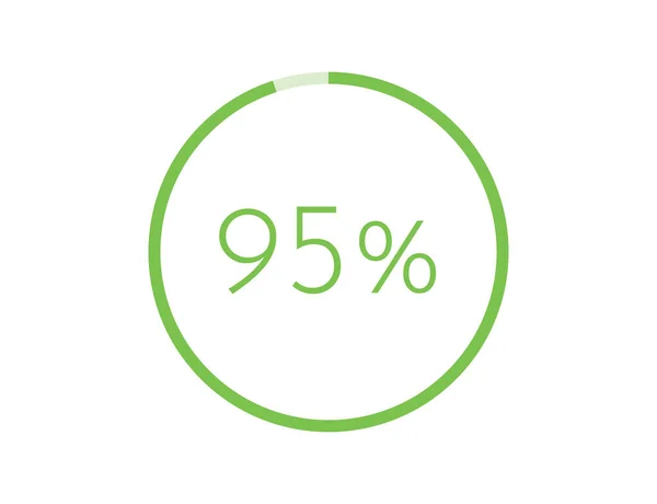 % 95 oranında bilgi çemberi simgeleri,% 95 oranında pasta grafiği bilgileri Illustration, business, web tasarımı için