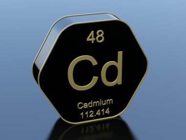 Kadmiyum öğesi simgesi