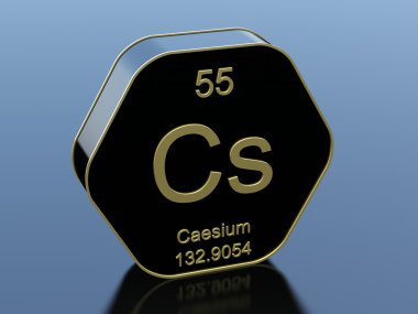 Caesium element symbol clipart