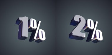yüzde 1 ve yüzde 2