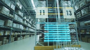 Akıllı depo yönetim sistemi.