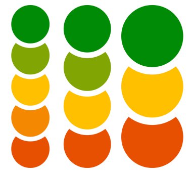 Dikey grafik, grafik öğeleri ayarla