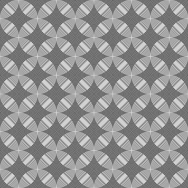 Kesintisiz Daire yüzük modeli