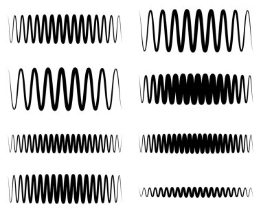 Dalgalı Eq ekolayzer satır kümesi