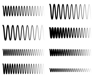Dalgalı Eq ekolayzer satır kümesi
