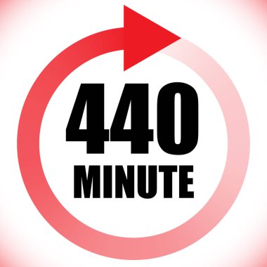 Numaralar, rakamlar, çevirme illüstrasyonu. Zaman, süre ve zaman kavramı simgesi. Geri dönüş zamanı (TAT) simgesi. Geri sayım, geri sayım vektörü