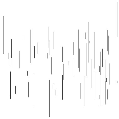 Düzensiz, rastgele çizgiler sert doku. Sıyrık, kabataslak karalama çizgileri. 