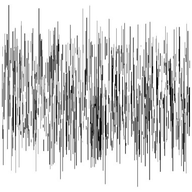 Düzensiz, rastgele çizgiler sert doku. Sıyrık, kabataslak karalama çizgileri. 