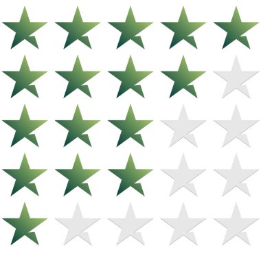 5 yıldızlı derecelendirme simgesi. Gözden geçirme, değer, değer ve kalite, not, değerlendirme kavramları için vektör ilüstrasyonu 