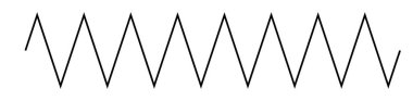 Zig-zag, çapraz tırtıklı çizgi elementi. Sivri, pürüzlü ve sivri çizgili.