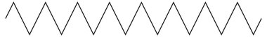 Zig-zag, çapraz tırtıklı çizgi elementi. Sivri, pürüzlü ve sivri çizgili.