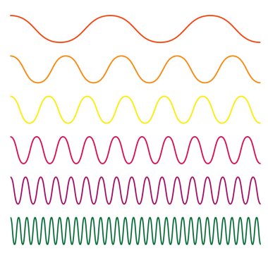 Dalgalı, dalgalı, dalga çizgileri. Zig-zag, çapraz çizgiler vektör çizimi.