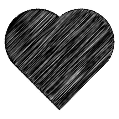 Karalama, karalama stili ile çukur şekli