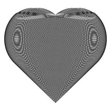 Karalama, karalama stili ile çukur şekli