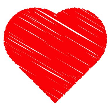 Karalama, karalama stili ile çukur şekli