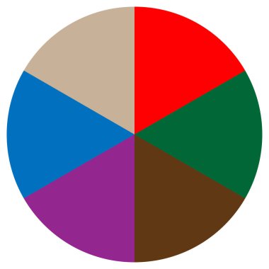 Bölümlü turta grafiği, pasta grafiği bilgisi, sunum şablonu tasarım ögesi